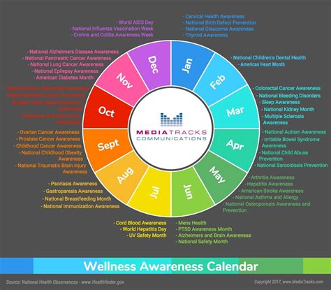 healthy pilipinas calendar 2024|2024 Health Observances Calendar .